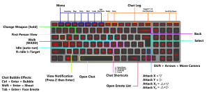 Keyboard Layout.png